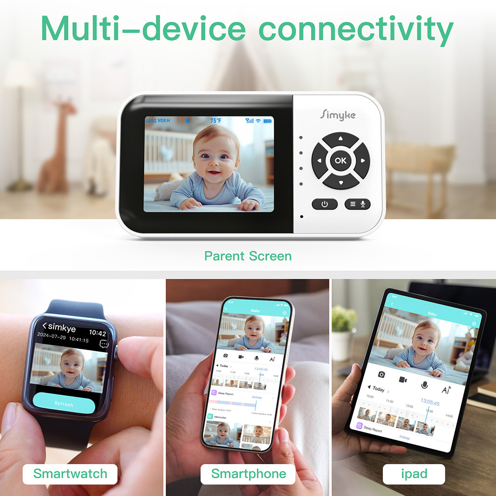 Multi-Device Sync & Sharing