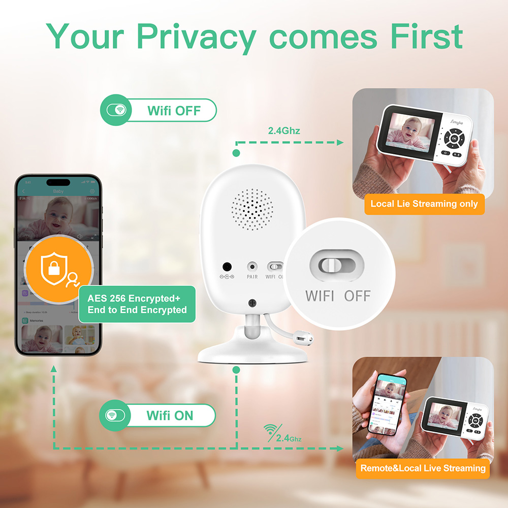 Privacy-First WiFi Switch